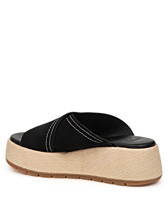 SUNPEAK PLATFORM SLIDE